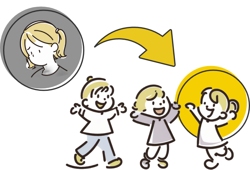 応用行動分析に基づく支援
